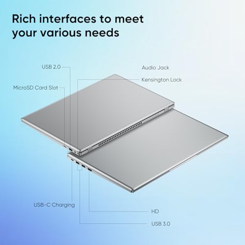 Laptop Computer, 32GB RAM 512GB SSD Laptops, 6500Y Processor (up to 3.4GHz), 15.6" FHD IPS Display, Laptop for Student and Business, WiFi 5, BT 5.0, Sliver